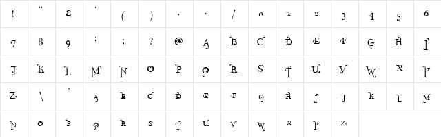 Parolm SmallCaps  glyph index