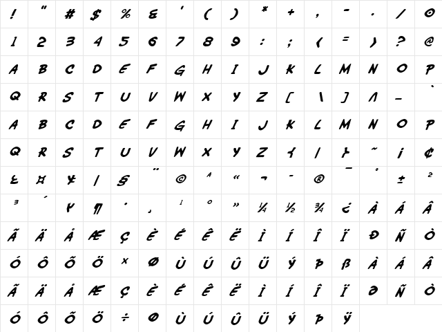 Wimp-Out Italic Italic  glyph index