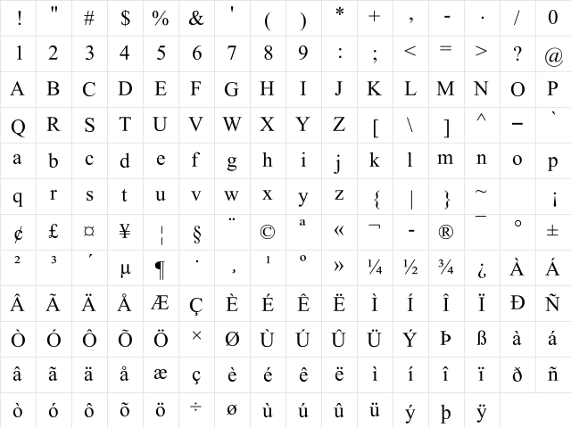 UKIJ Tuz Gezit Regular  glyph index