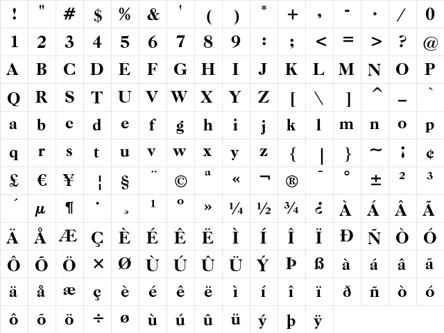 Caslon Old Face Heavy  glyph index