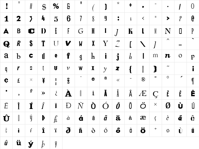 Ransom Italic  glyph index