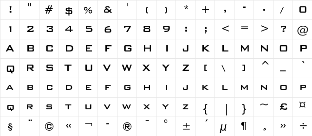 BankGothicMediumC Regular  glyph index
