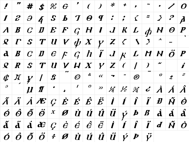 Holy Empire Italic Italic  glyph index