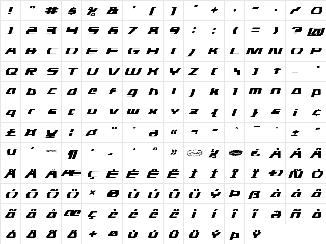 DS man Expanded Italic Expanded Italic  glyph index