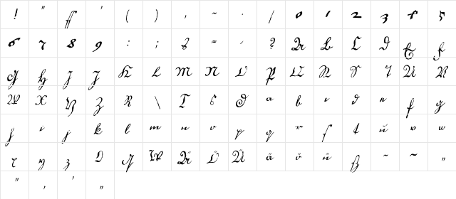 GermanLatinWF Regular  glyph index