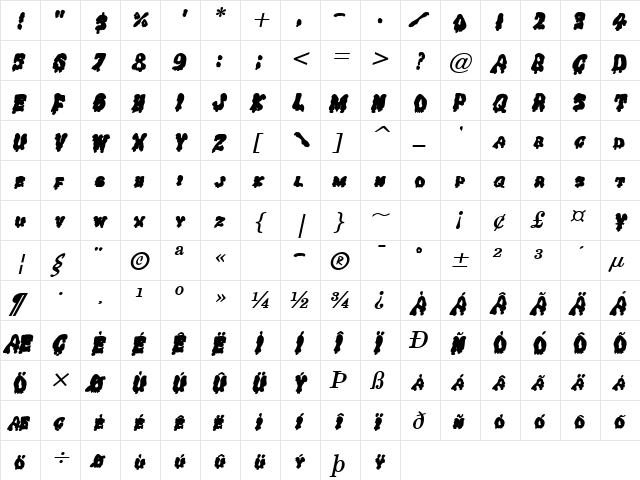 Gremlin Solid BoldItalic  glyph index