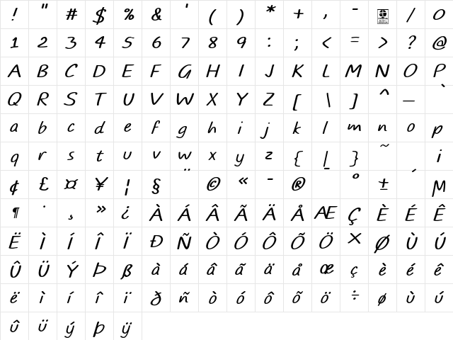 TYPO COMICS Light Italic DEMO Regular  glyph index