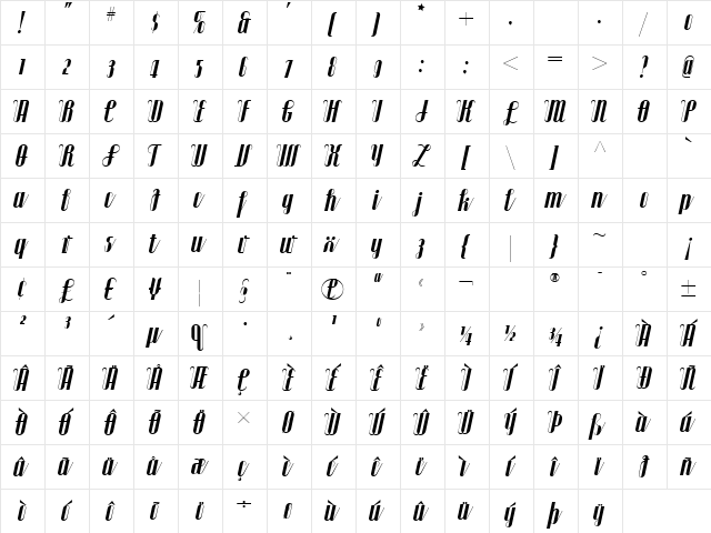 Matinee Idol NF Regular  glyph index