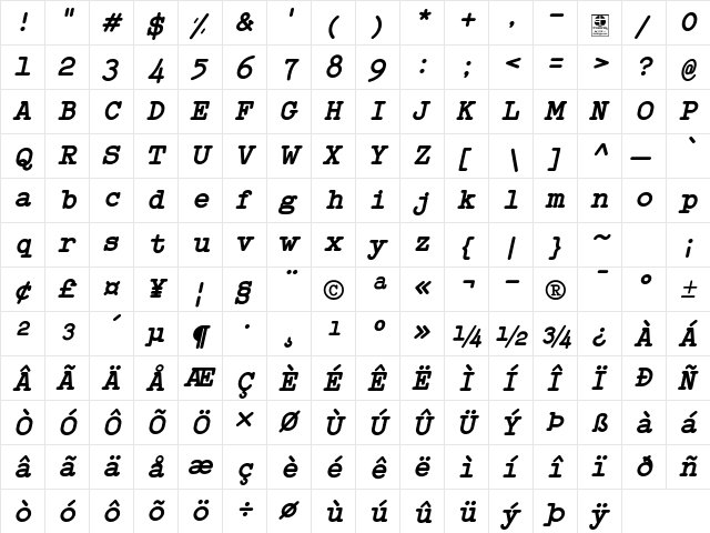 Typo Writer Demo Bold Italic  glyph index