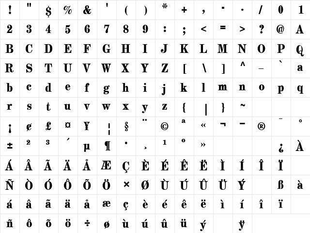 NewCenturyThin Bold  glyph index