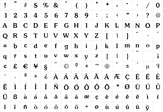 SunsetSerial-Medium Regular  glyph index