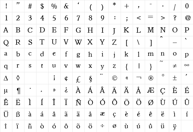 IstriaOldStyle DB Regular  glyph index
