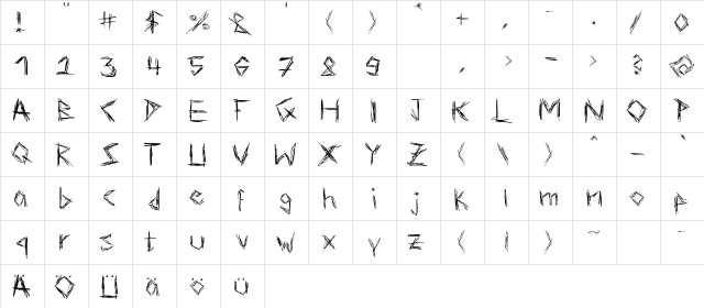 Save me Regular  glyph index