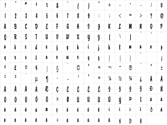 Brisk Thin Bold  glyph index