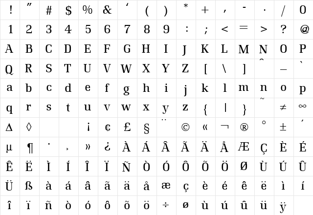 Renowned Regular  glyph index