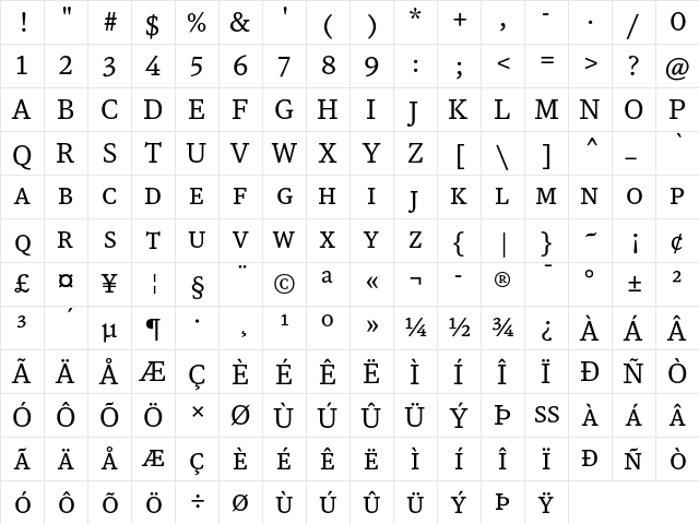 DB News SC Regular  glyph index