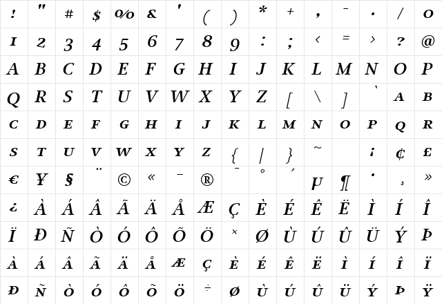 JudeBoldSmallCapsItalic Regular  glyph index