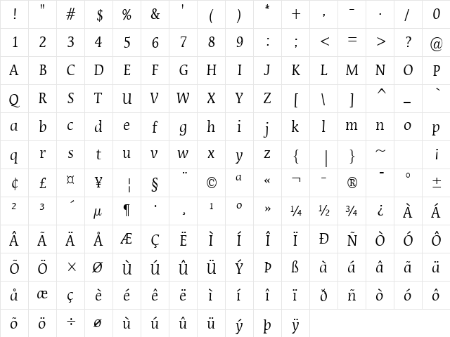 Mirror Condensed Normal  glyph index