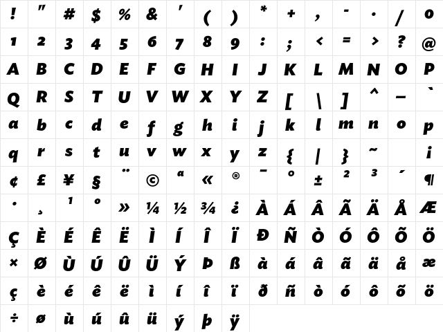 Ideal Sans Black Italic  glyph index