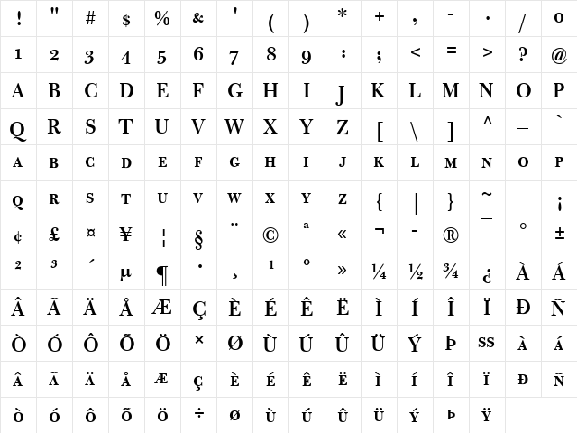 Bulmer MT SemiBold SC Regular  glyph index