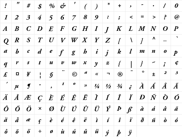 Adobe Garamond Bold Italic  glyph index