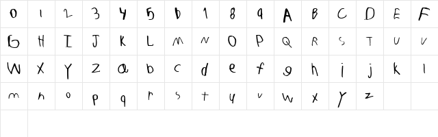Kenwood Regular  glyph index