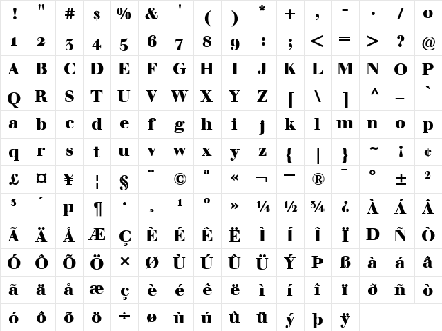 Berthold Walbaum Book Regular  glyph index