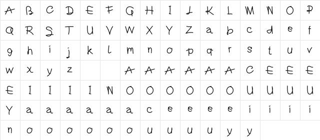 Parasit Regular  glyph index