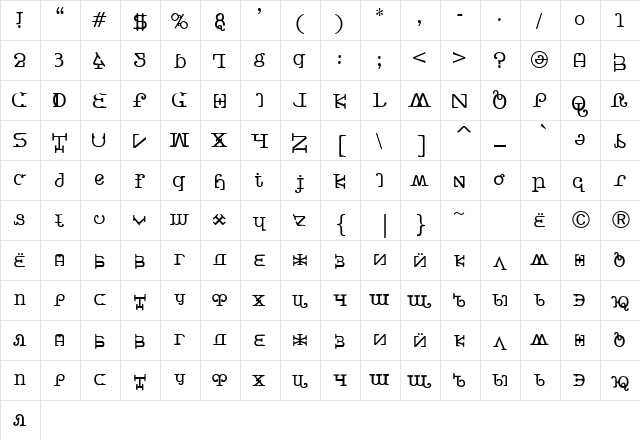 Beast vs Buttercrumb Regular  glyph index