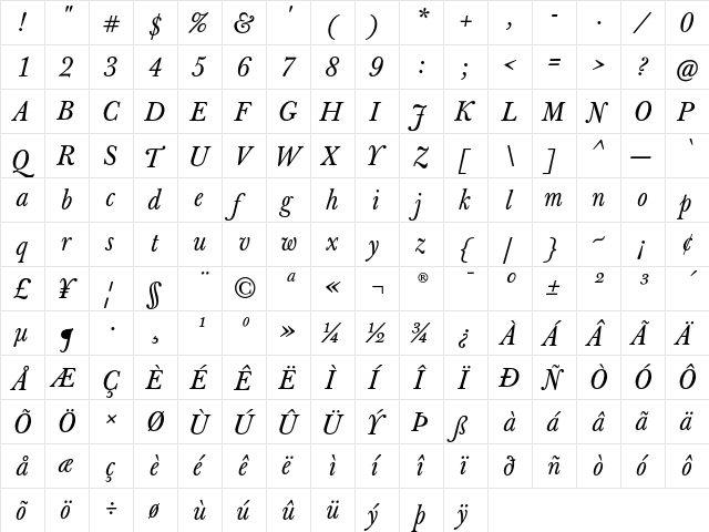 J Baskerville TxN Italic  glyph index