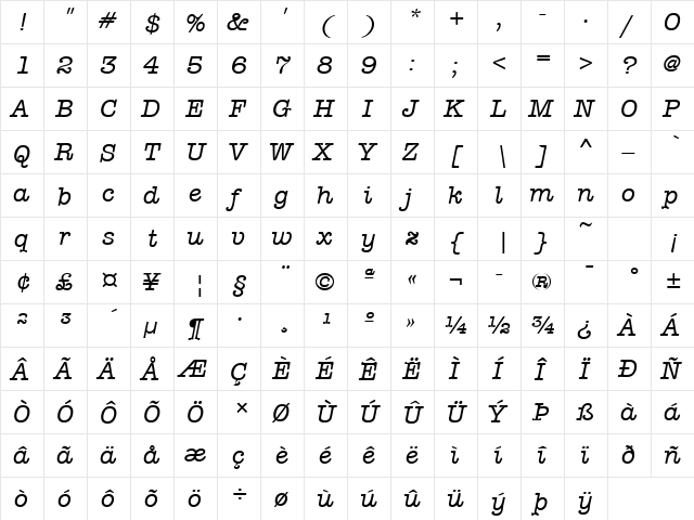 Typewriter Italic  glyph index