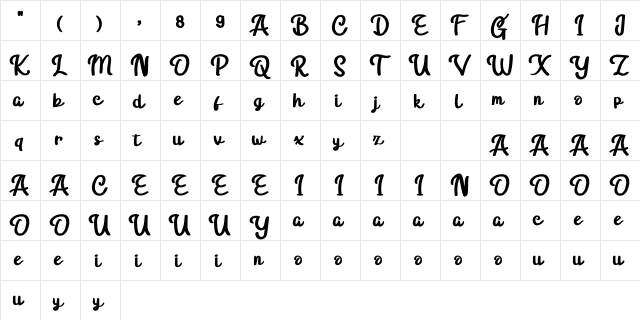 Newgatedemo Regular  glyph index