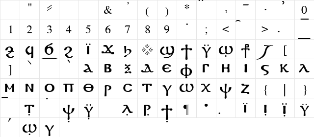 Koptos Regular  glyph index