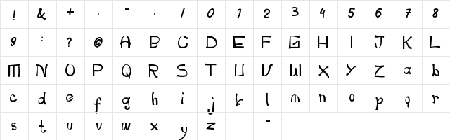 childspon Regular  glyph index