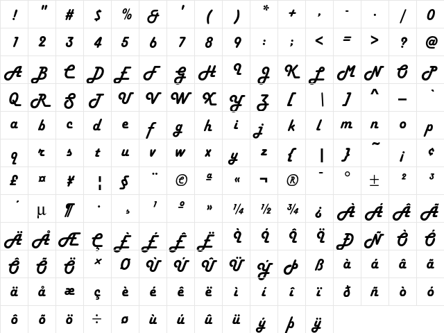 HarlowICG Solid  glyph index