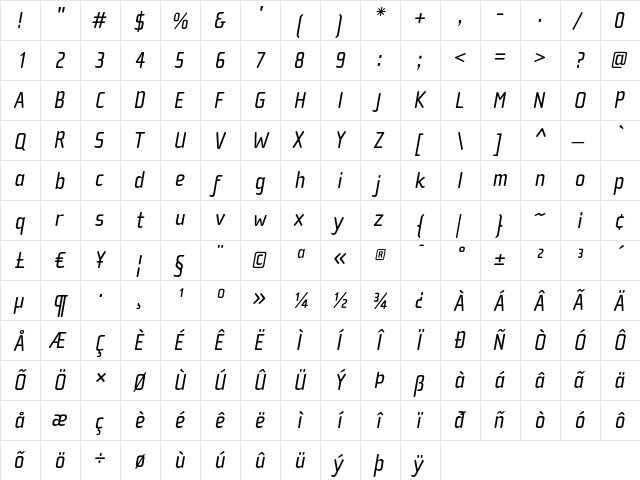 ChollaSans RomanItalic  glyph index