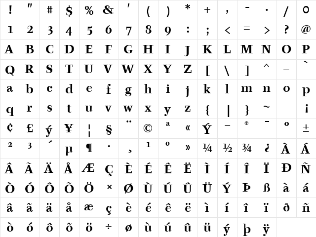 TyfaITC TT Bold  glyph index