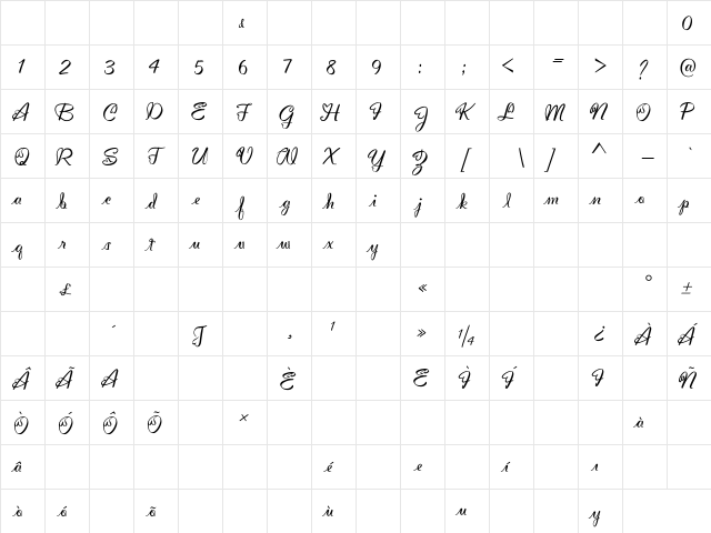 My Heart Normal  glyph index