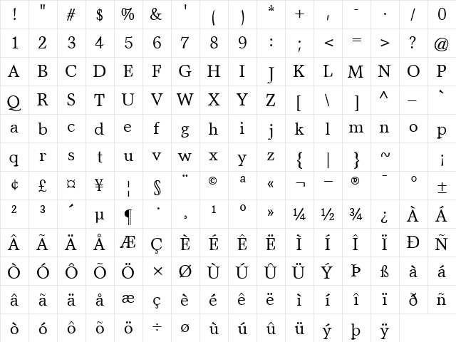 AxiomaticSSK Regular  glyph index