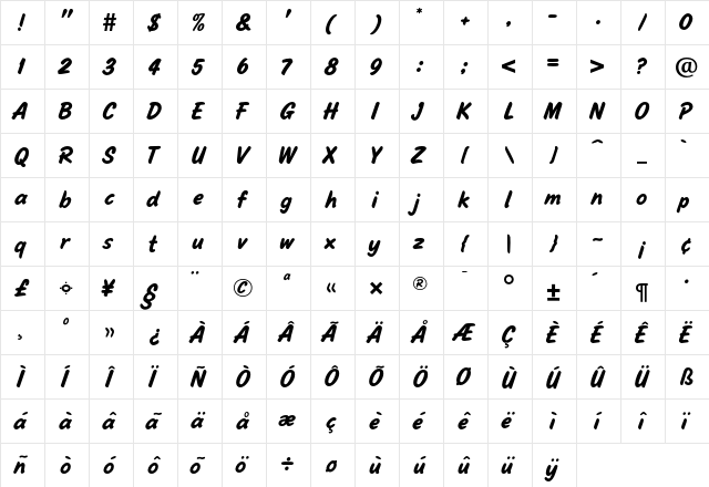 AsdaScript Regular  glyph index