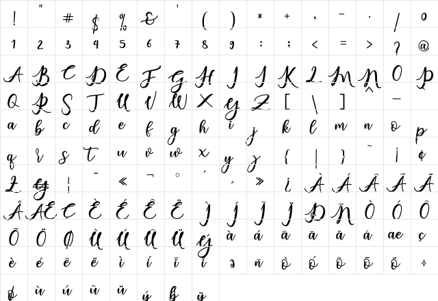 charlinda Regular  glyph index