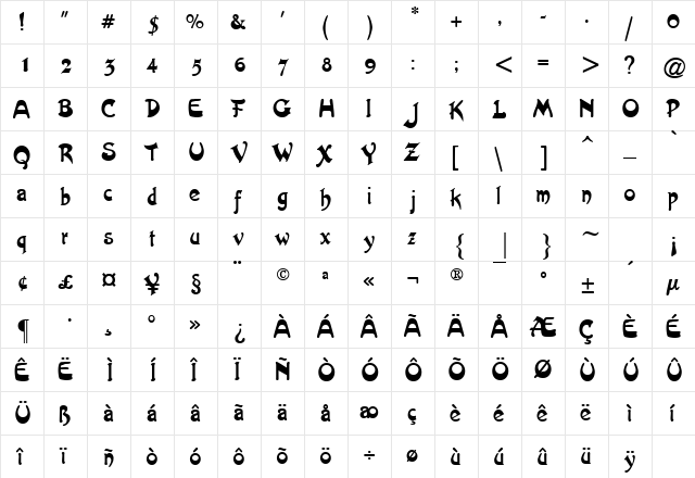 KaravanDisplaySSK Regular  glyph index