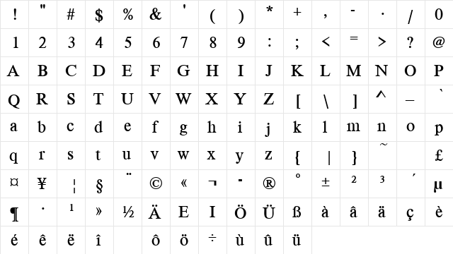 GreekTimesSSK Bold  glyph index