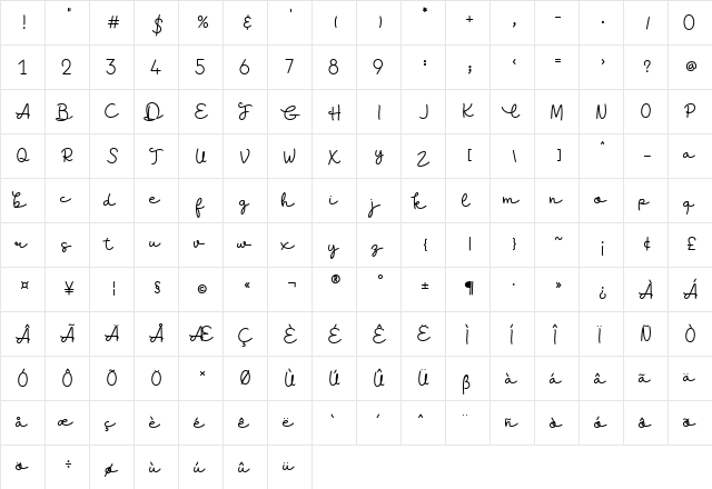 Lifestyle Regular  glyph index