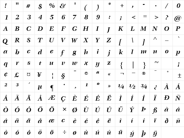 VoraceSSK Bold Italic  glyph index