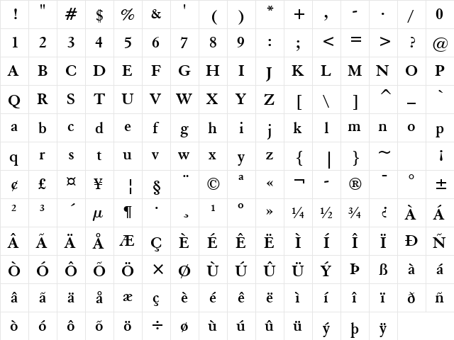 ElegaGarmnd BT Bold  glyph index