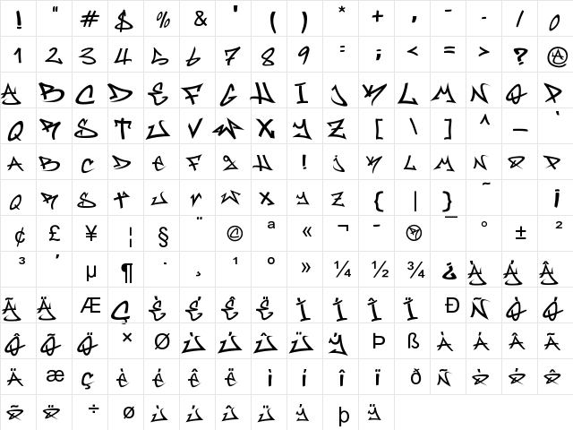 Rufa Regular  glyph index