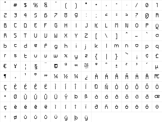 Futurex Variation Alpha Regular  glyph index