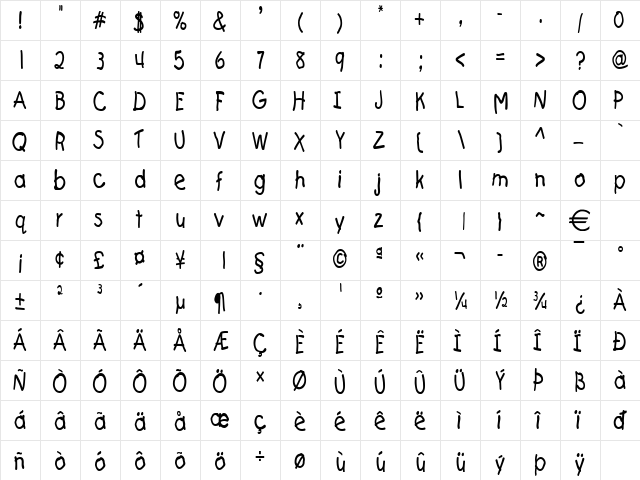 CatchupThin Normal  glyph index