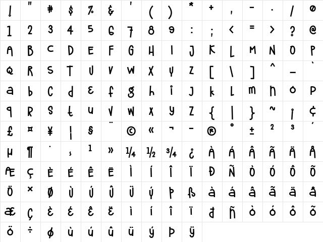 Frostela Regular  glyph index